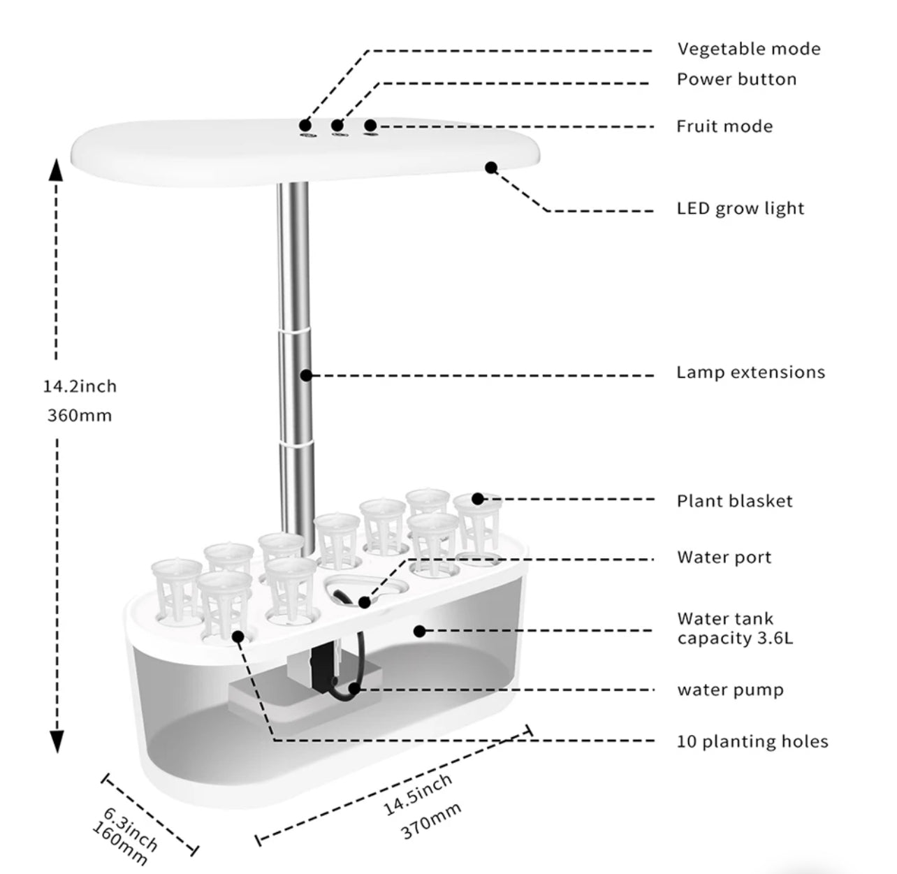 Jardín Hidropónico inteligente LED